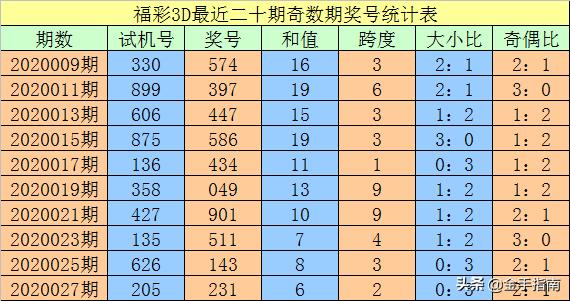 一碼出特，揭秘背后的秘密與策略，揭秘一碼出特，背后的秘密策略與操作手法