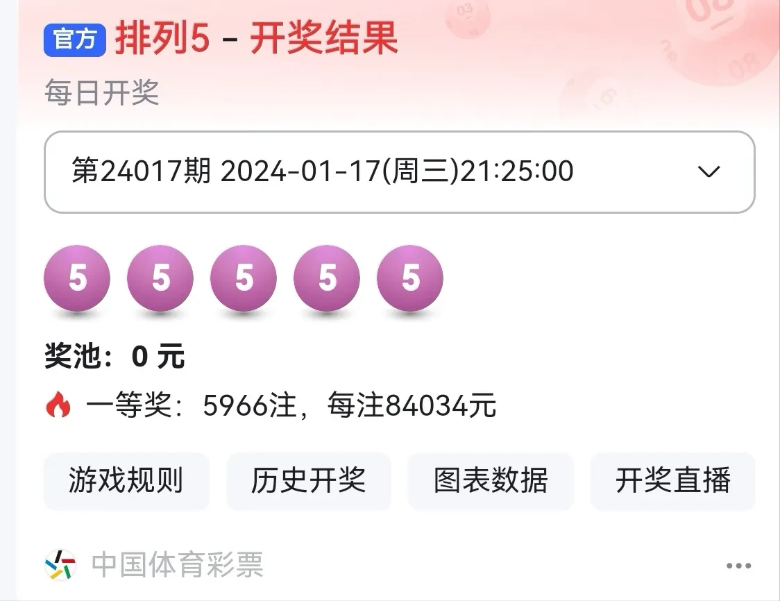 澳門晚六會彩開獎結(jié)果軟件解析，澳門晚六會彩開獎結(jié)果軟件解析及運(yùn)用指南