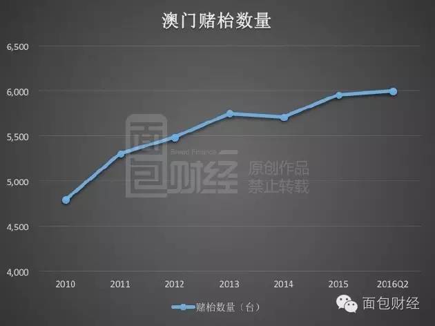 新澳門最精準(zhǔn)龍門，探索澳門的精準(zhǔn)娛樂與魅力之旅，澳門精準(zhǔn)娛樂之旅，探索龍門魅力與娛樂盛宴
