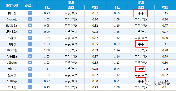 動(dòng)態(tài)澳彩足球，探索賽事激情與數(shù)據(jù)彩色的世界，動(dòng)態(tài)澳彩足球，賽事激情與數(shù)據(jù)彩色的探索之旅