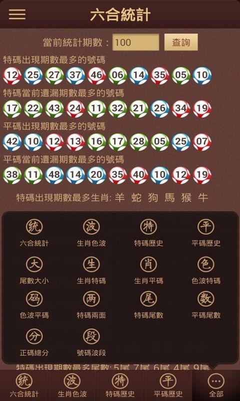 澳門六開彩免費精準(zhǔn)大全，探索未來的彩票世界（2025展望），澳門六開彩未來展望，探索彩票世界的精準(zhǔn)預(yù)測（2025年展望）