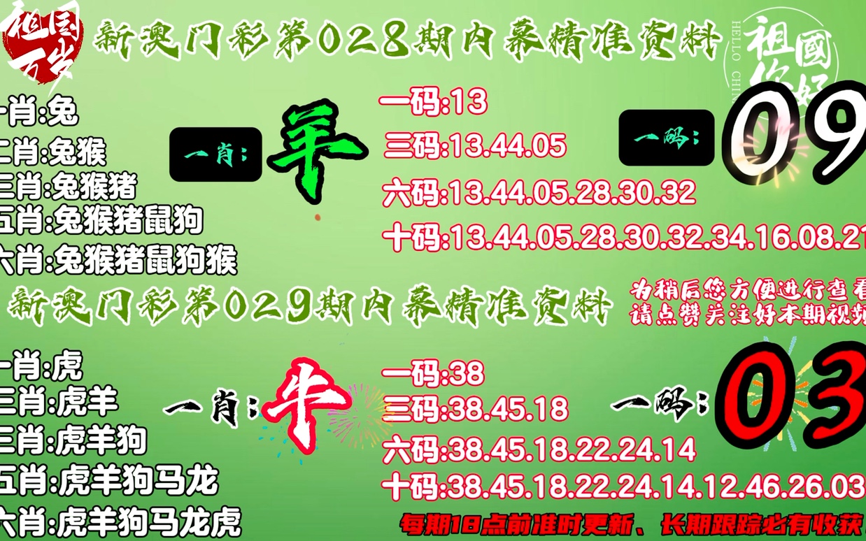三肖必開一期王中王，揭秘背后的秘密與策略，揭秘三肖必開一期王中王的秘密與策略