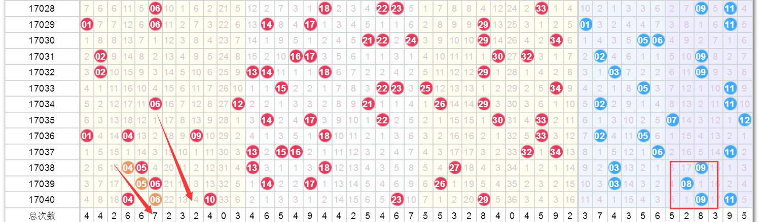 澳門最快最準(zhǔn)開獎助手——助力你贏取彩票大獎的利器，澳門彩票助手，快速精準(zhǔn)預(yù)測開獎，助力贏取大獎！