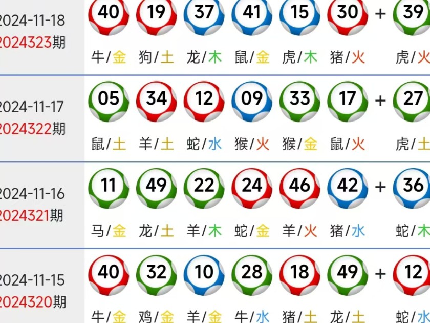 今期生肖王中王，揭秘生肖奧秘——探尋王者風(fēng)范的生肖，揭秘生肖奧秘，探尋王者風(fēng)范的生肖之王中王今日運(yùn)勢(shì)解析