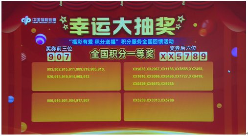 新澳門六開彩開獎(jiǎng)結(jié)果2020年，回顧與預(yù)測(cè)，澳門六開彩開獎(jiǎng)結(jié)果回顧與預(yù)測(cè)，聚焦2020年數(shù)據(jù)分析