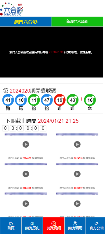澳門六開彩開獎結(jié)果查詢，全面解析與實用指南，澳門六開彩開獎結(jié)果查詢，全面解析與實用指南手冊