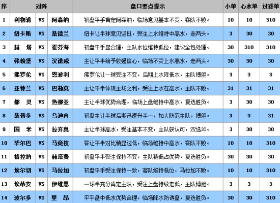 澳彩公證處一碼三中三，專業(yè)、公正、高效的彩票服務(wù)體驗(yàn)，澳彩公證處，專業(yè)、公正、高效的一站式彩票服務(wù)體驗(yàn)