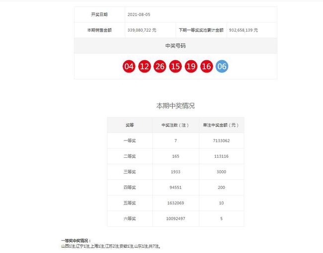 全新澳門(mén)2025天天開(kāi)獎(jiǎng)結(jié)果實(shí)時(shí)查詢指南，澳門(mén)2023年天天開(kāi)獎(jiǎng)結(jié)果實(shí)時(shí)查詢指南