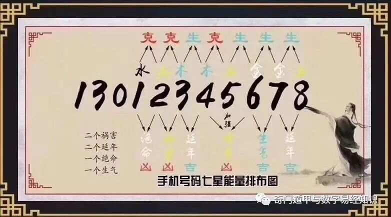 揭秘精準(zhǔn)新傳真背后的秘密，探索數(shù)字77777與88888的魅力，揭秘精準(zhǔn)新傳真背后的秘密，數(shù)字77777與88888的魅力探索