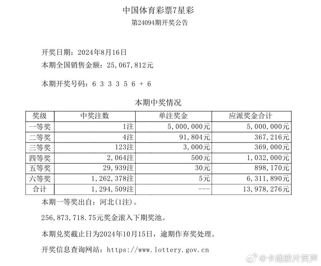 澳門最快開獎結(jié)果TM 2021年實時更新與解析，澳門最新開獎結(jié)果TM 2021實時更新與解析報告