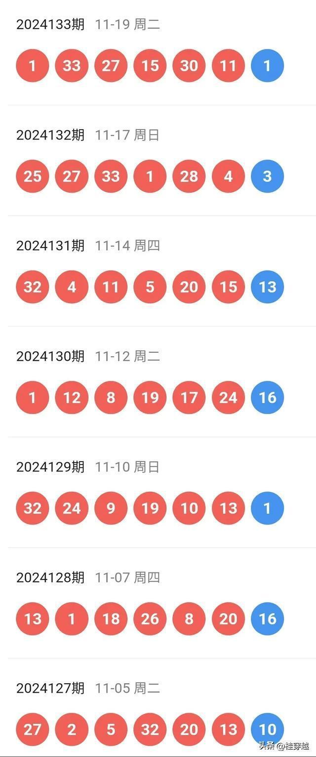 新澳今晚開馬結(jié)果查詢——全方位解析與實時更新，新澳今晚馬匹賽事結(jié)果查詢，全方位解析與實時更新動態(tài)