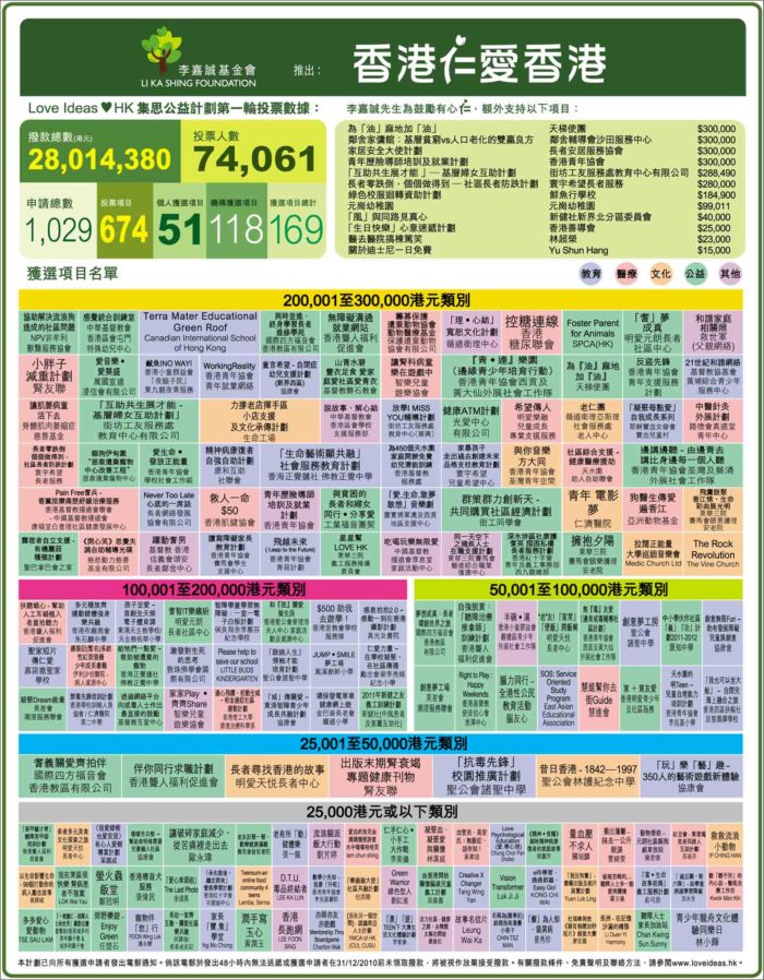 香港最準(zhǔn)的100%資料，揭秘真實可靠的信息源頭，香港真相揭秘，100%準(zhǔn)確資料大揭秘