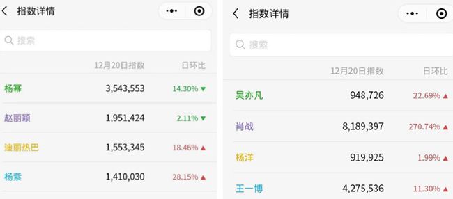 一肖幾倍，揭秘生肖彩票的奧秘與策略，揭秘生肖彩票奧秘，策略與一肖幾倍探討