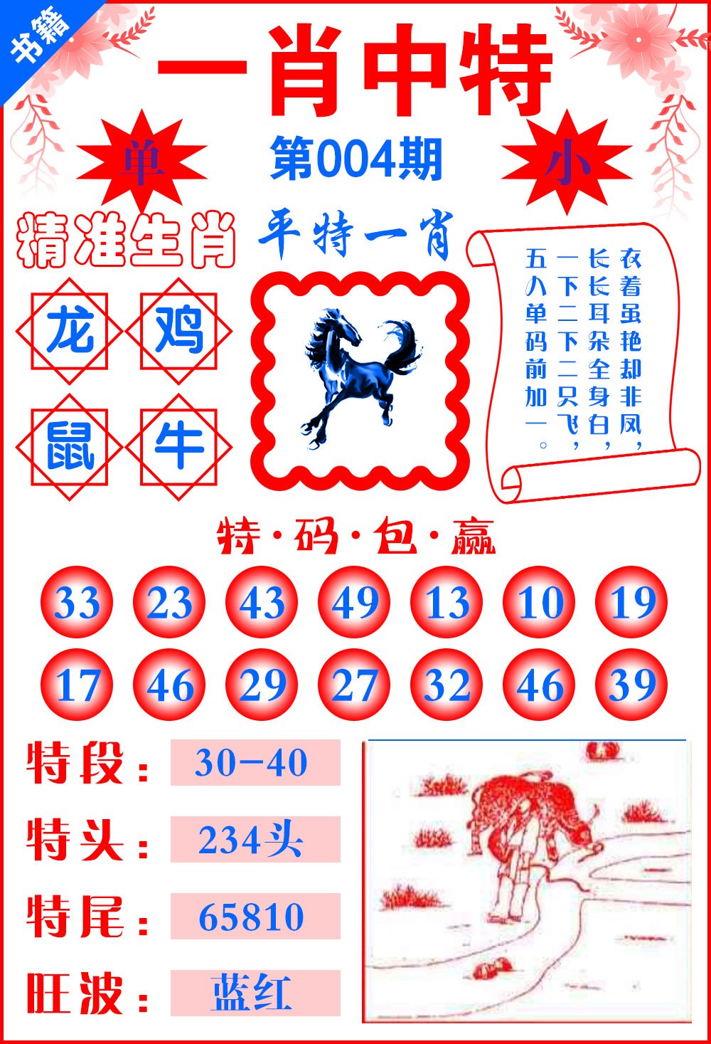 王中王平特一肖資料準(zhǔn)確性解析，王中王平特一肖資料準(zhǔn)確性深度解析