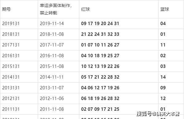 澳門今晚的開獎(jiǎng)結(jié)果是多少，探索彩票背后的秘密，澳門彩票開獎(jiǎng)探索，秘密背后的今晚開獎(jiǎng)結(jié)果