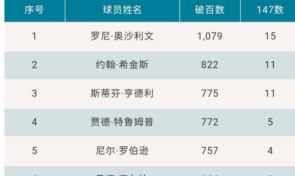 澳門最快開獎全部記錄——揭秘彩票開獎背后的秘密，澳門彩票開獎記錄揭秘，探尋背后的秘密之旅