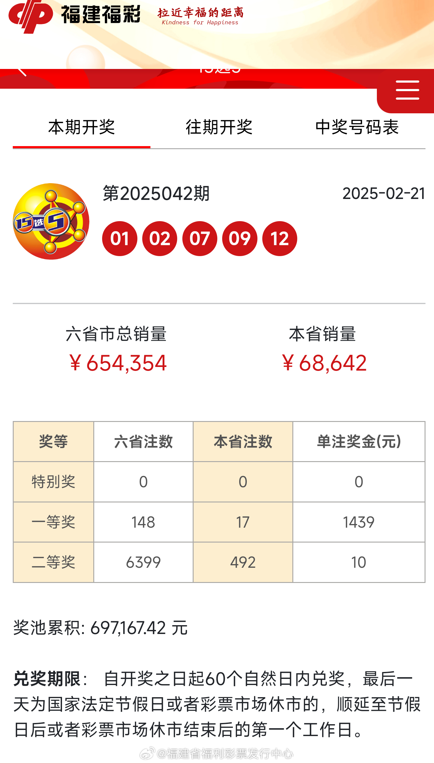 最新開獎結(jié)果及開獎記錄查詢指南，最新開獎結(jié)果與記錄查詢指南