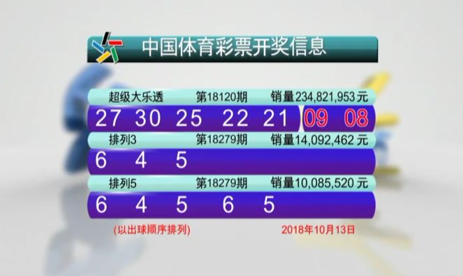 澳門澳門六會(huì)彩開獎(jiǎng)結(jié)果，揭秘彩票背后的秘密與VIP體驗(yàn)之旅，澳門六會(huì)彩開獎(jiǎng)揭秘，彩票背后的秘密與VIP獨(dú)家體驗(yàn)