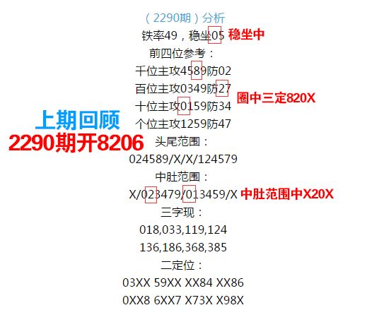 王中王067期指一生肖——揭秘背后的奧秘與策略，揭秘生肖奧秘，王中王策略聚焦生肖預(yù)測(cè)第067期