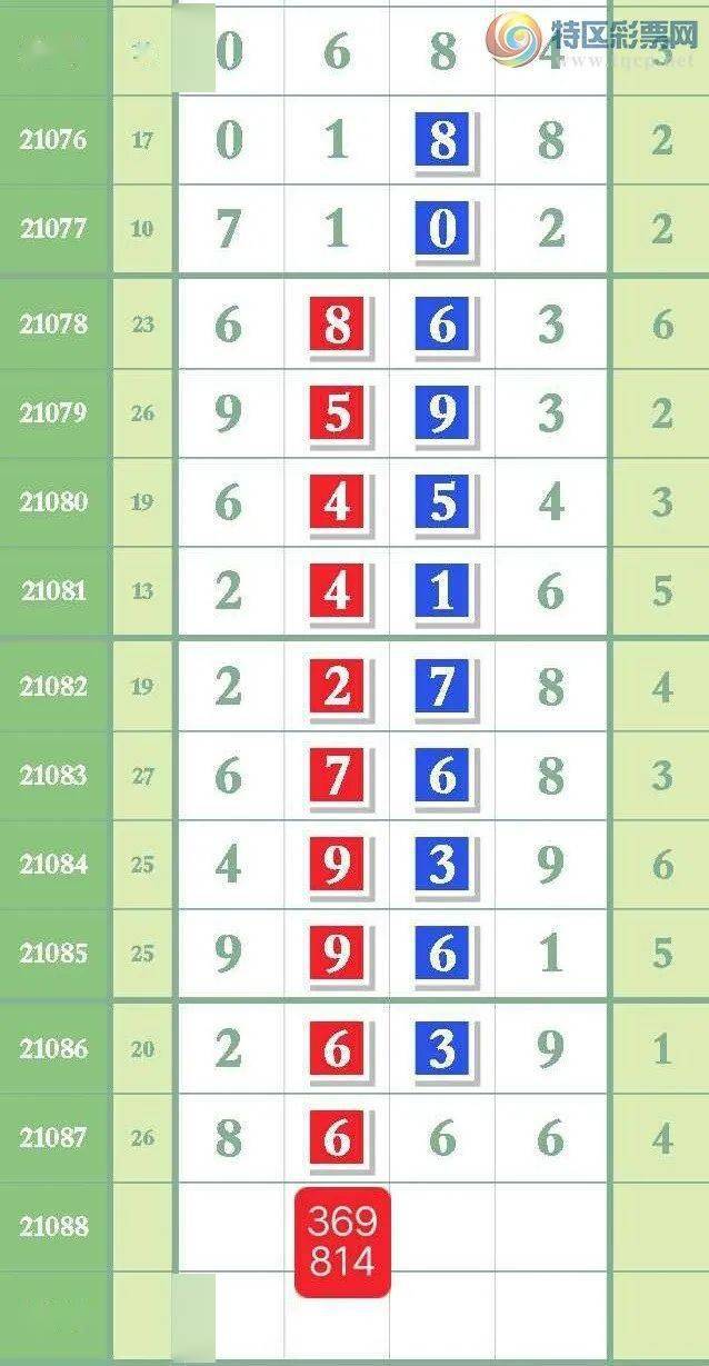 揭秘精準三肖秘籍，揭秘數(shù)字組合77777與88888的魅力，揭秘精準三肖秘籍，數(shù)字組合77777與88888的神秘魅力
