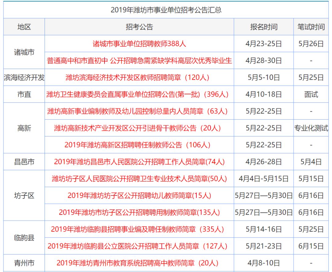 新澳門資料大全正版資料2025，全面解析澳門資訊，為您帶來最新最準確的資訊，澳門最新資訊大全，2025正版資料全面解析，最新最準確資訊為您呈現(xiàn)