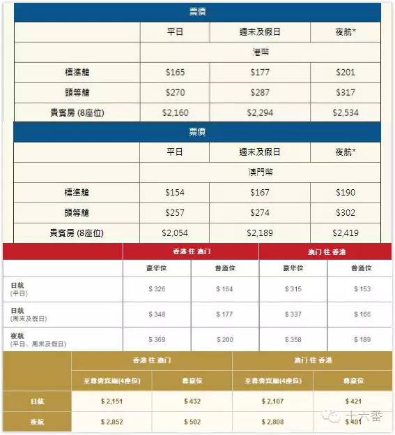 香港新澳門六開獎結果及彩票背后的故事，香港新澳門六開獎結果與彩票背后的故事揭秘