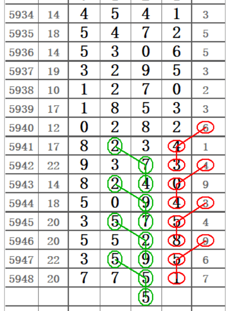澳門六肖默認(rèn)開獎(jiǎng)結(jié)果圖，深度解析與策略探討，澳門六肖默認(rèn)開獎(jiǎng)結(jié)果圖深度解析及策略探討