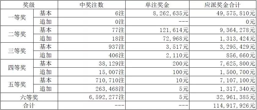 澳門碼開獎(jiǎng)最快結(jié)果圖，揭秘彩票開獎(jiǎng)過程的真相與實(shí)時(shí)更新技術(shù)，澳門彩票開獎(jiǎng)結(jié)果快速揭示，真相揭秘與實(shí)時(shí)更新技術(shù)