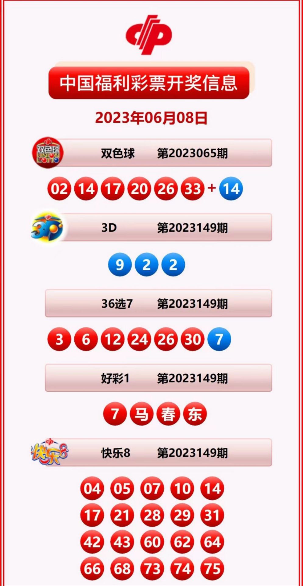 探索未來，解析新奧彩票近期開獎(jiǎng)記錄走勢(shì)與預(yù)測(cè)（XXXX年視角），揭秘未來彩票趨勢(shì)，新奧彩票開獎(jiǎng)記錄深度解析與XXXX年預(yù)測(cè)報(bào)告