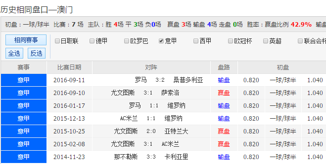 新澳天天開(kāi)彩期期精準(zhǔn)，揭秘彩票預(yù)測(cè)的真相與策略，揭秘新澳天天開(kāi)彩期期精準(zhǔn)預(yù)測(cè)彩票真相與策略之道