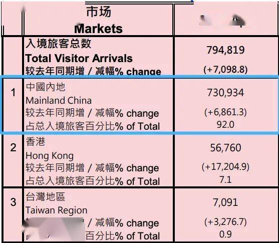 全新澳門2025開碼記錄，探索未來彩票新世界，澳門未來彩票新世界，2025開碼記錄探索