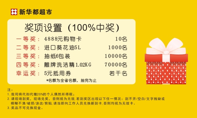 管家婆100中獎，揭秘彩票背后的秘密與策略，揭秘彩票背后的秘密與策略，管家婆100中獎之道