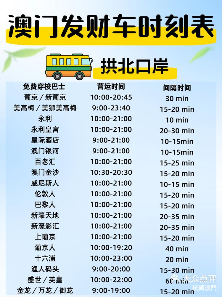 澳門周六發(fā)財車開獎結(jié)果，揭秘彩票背后的秘密與期待