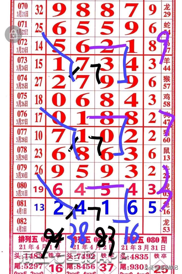 四肖八碼期期準(zhǔn)精選，揭秘精準(zhǔn)預(yù)測的秘密，四肖八碼期期準(zhǔn)精選，揭秘精準(zhǔn)預(yù)測四肖八碼的秘密
