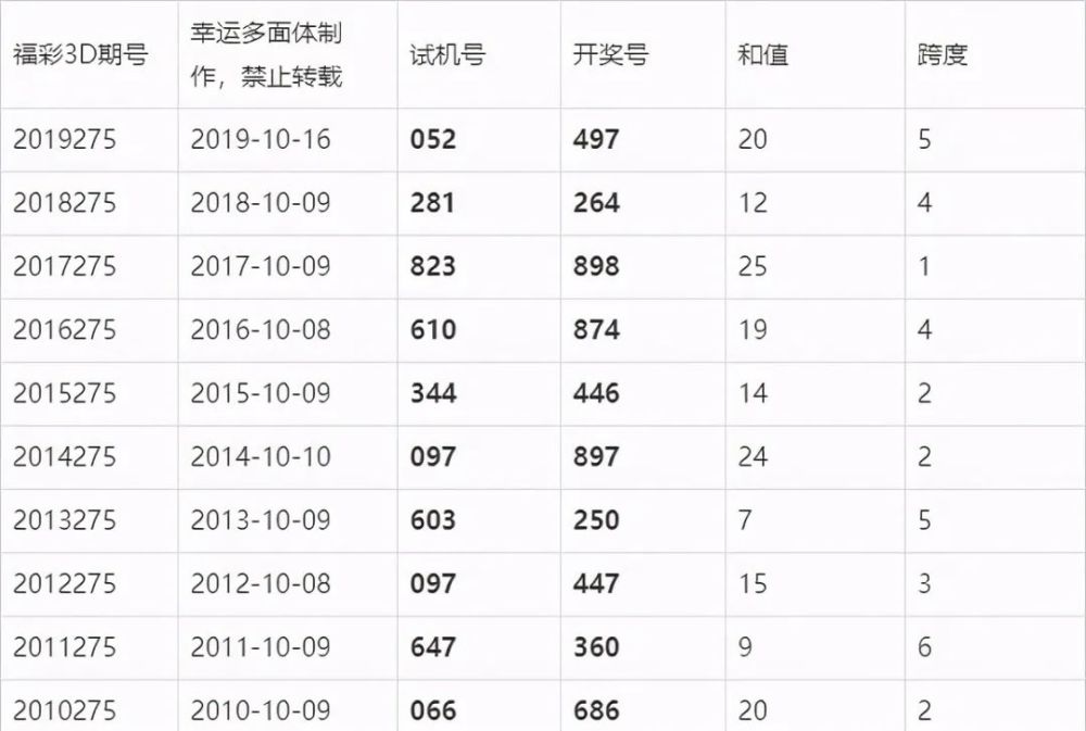 澳門(mén)六會(huì)彩今晚開(kāi)獎(jiǎng)結(jié)果，揭秘彩票背后的秘密，澳門(mén)六會(huì)彩今晚開(kāi)獎(jiǎng)結(jié)果揭秘，彩票背后的秘密大揭秘