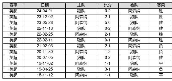 揭秘新奧歷史開獎(jiǎng)記錄，探尋未來的幸運(yùn)之門——第82期回顧與預(yù)測(cè)（關(guān)鍵詞，新奧歷史開獎(jiǎng)記錄、第82期、預(yù)測(cè)），揭秘新奧歷史開獎(jiǎng)記錄第82期，回顧與未來預(yù)測(cè)，探尋幸運(yùn)之門開啟的線索