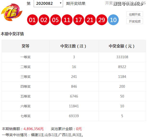 新澳天天開獎資料大全，揭秘12碼背后的秘密，揭秘新澳天天開獎資料大全，探索12碼背后的秘密
