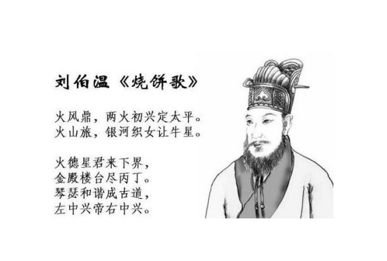 劉伯溫欲錢詩猜一生肖，揭秘古代智慧與生肖之謎，劉伯溫生肖之謎，古代智慧與生肖的關(guān)聯(lián)揭秘