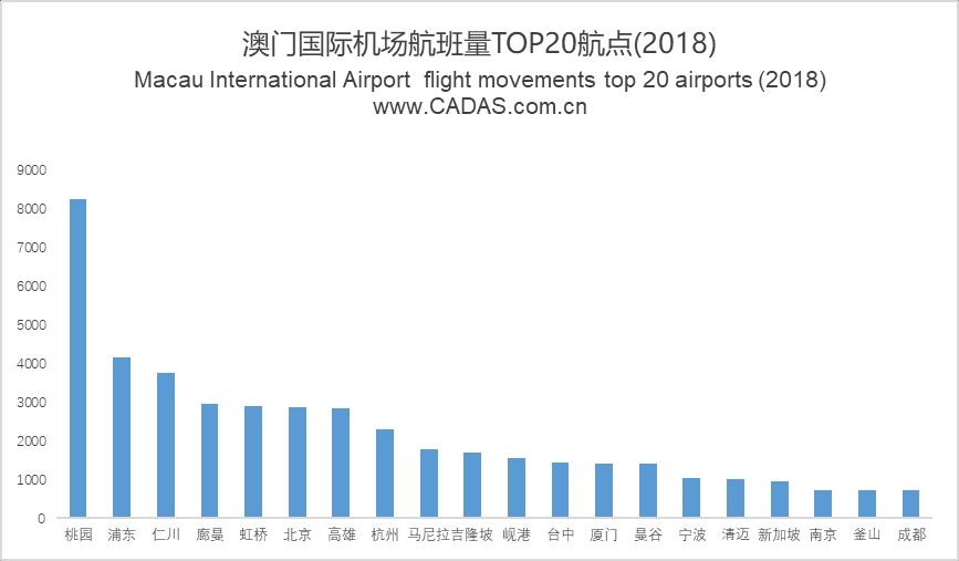 澳門最快開獎查詢，實時掌握彩票開獎信息，澳門彩票實時開獎查詢，輕松掌握最新開獎信息