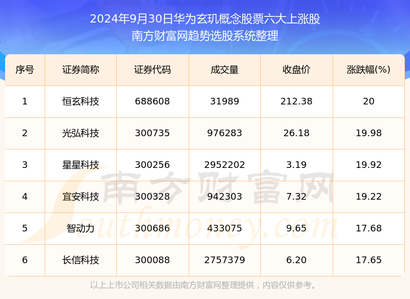 新奧今晚上9點30開獎結(jié)果，期待與驚喜的交匯時刻，新奧今晚開獎時刻，期待與驚喜的交匯