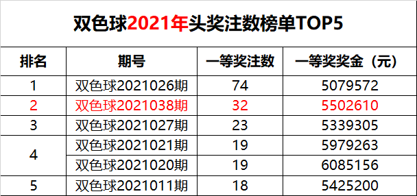 新澳門六開獎(jiǎng)結(jié)果記錄49期，深度解析與預(yù)測(cè)分析，澳門六開獎(jiǎng)結(jié)果記錄深度解析與預(yù)測(cè)分析（第49期）