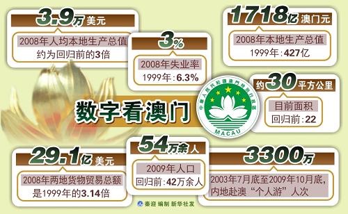 第307頁