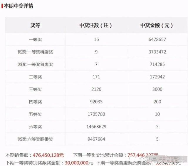 老澳最新開獎結(jié)果今天，深度分析與預(yù)測，老澳今日開獎結(jié)果深度分析與預(yù)測