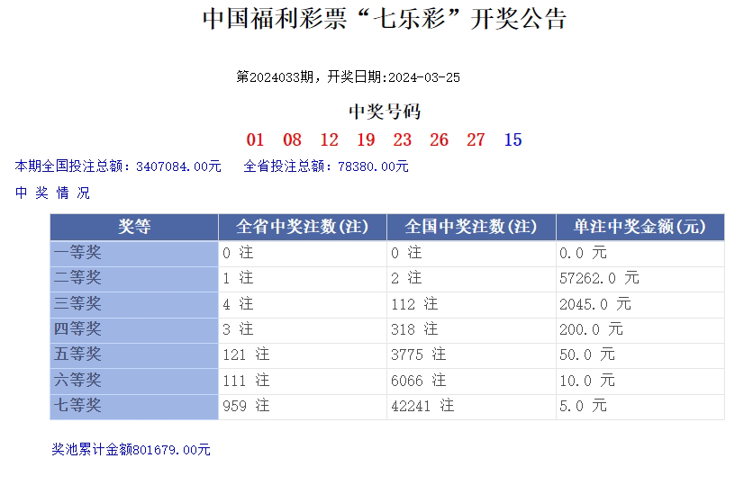 澳門樂彩，探索博彩文化的魅力與樂趣，澳門樂彩，體驗博彩文化的魅力與樂趣探索