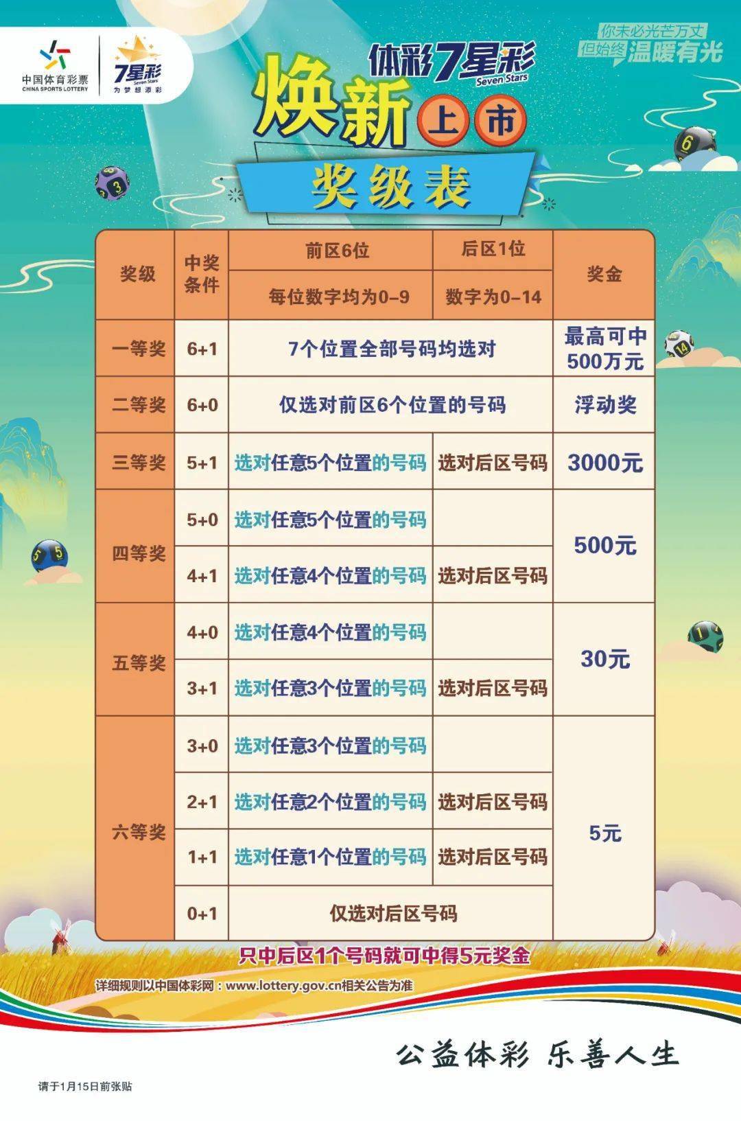 澳門六星彩開獎(jiǎng)結(jié)果地址，最新開獎(jiǎng)信息及策略分析，澳門六星彩最新開獎(jiǎng)結(jié)果、信息與策略分析概覽