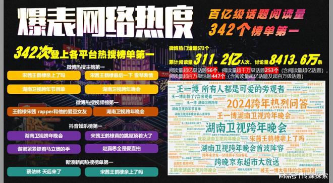 2025澳彩管家婆資料傳真，全面解析與前瞻性探討，2025澳彩管家婆資料傳真，全面解析與未來趨勢展望