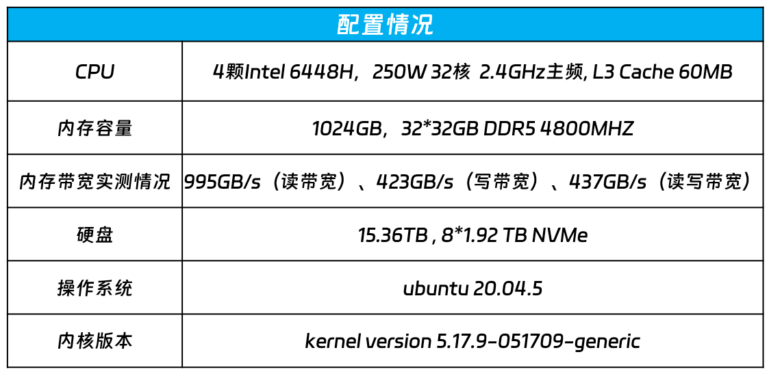 鐵算算盤4887三期免費資料詳解，鐵算算盤4887三期免費資料詳解解析