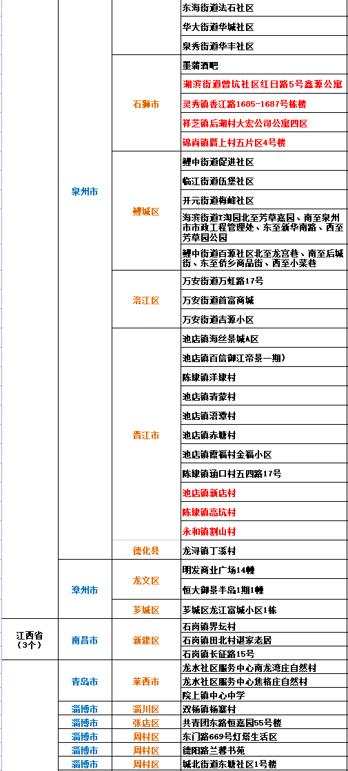 澳門最準的數(shù)據(jù)免費公開，揭秘精準信息的力量，澳門精準數(shù)據(jù)大揭秘，免費公開信息展現(xiàn)預(yù)測力量