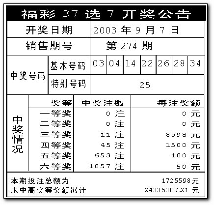 澳門天天彩開獎(jiǎng)公告網(wǎng)，最新開獎(jiǎng)信息，輕松掌握，澳門天天彩最新開獎(jiǎng)信息公告網(wǎng)，輕松掌握最新開獎(jiǎng)動(dòng)態(tài)