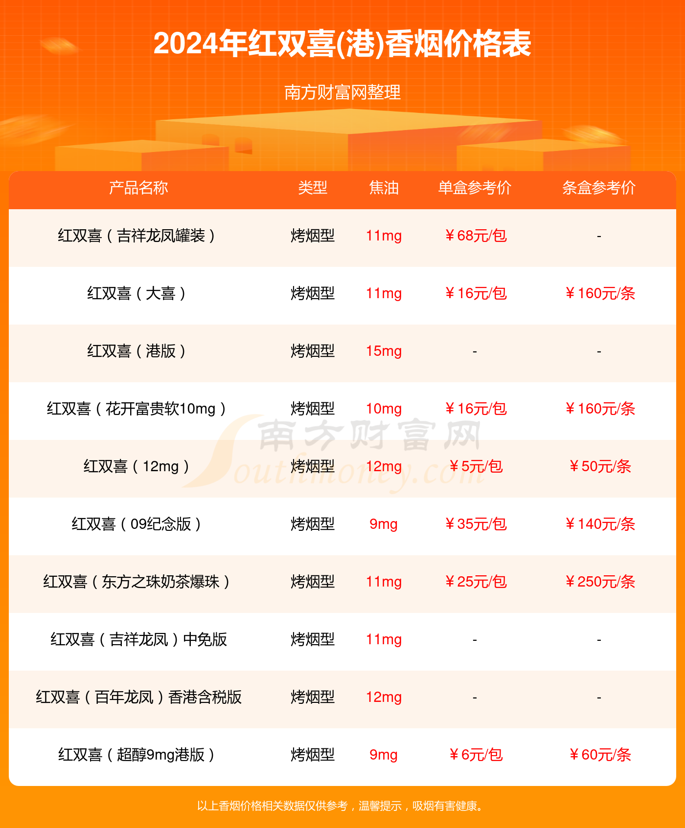 紅雙喜新澳資料，深入了解乒乓球賽事與品牌魅力，紅雙喜新澳資料揭秘，乒乓球賽事與品牌魅力的深度探索